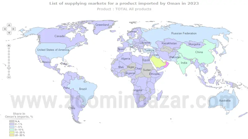 نقشه واردات عمان از سایر کشور ها