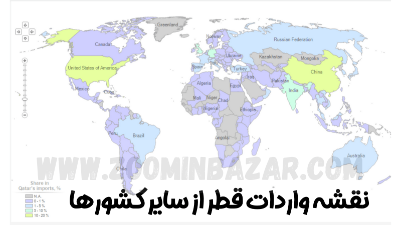 نقشه واردات قطر از سایر کشورها