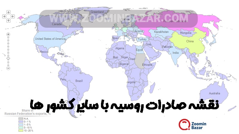 صادرات روسیه به سایر کشور ها