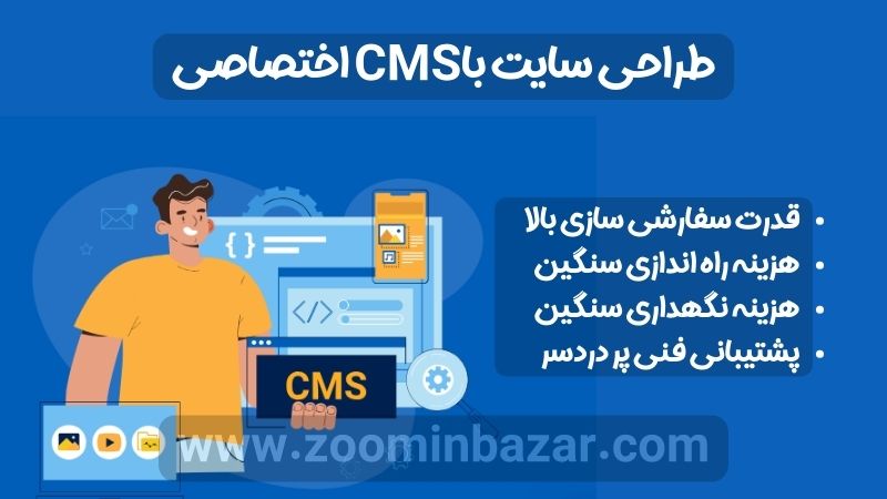 طراحی سایت باCMS اختصاصی