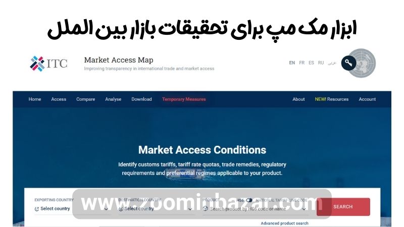 ابزار مک مپ برای تحقیقات بازار بین الملل