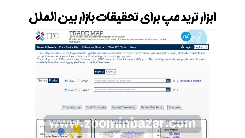 ابزار تریدمپ برای تحقیقات بازار بین الملل