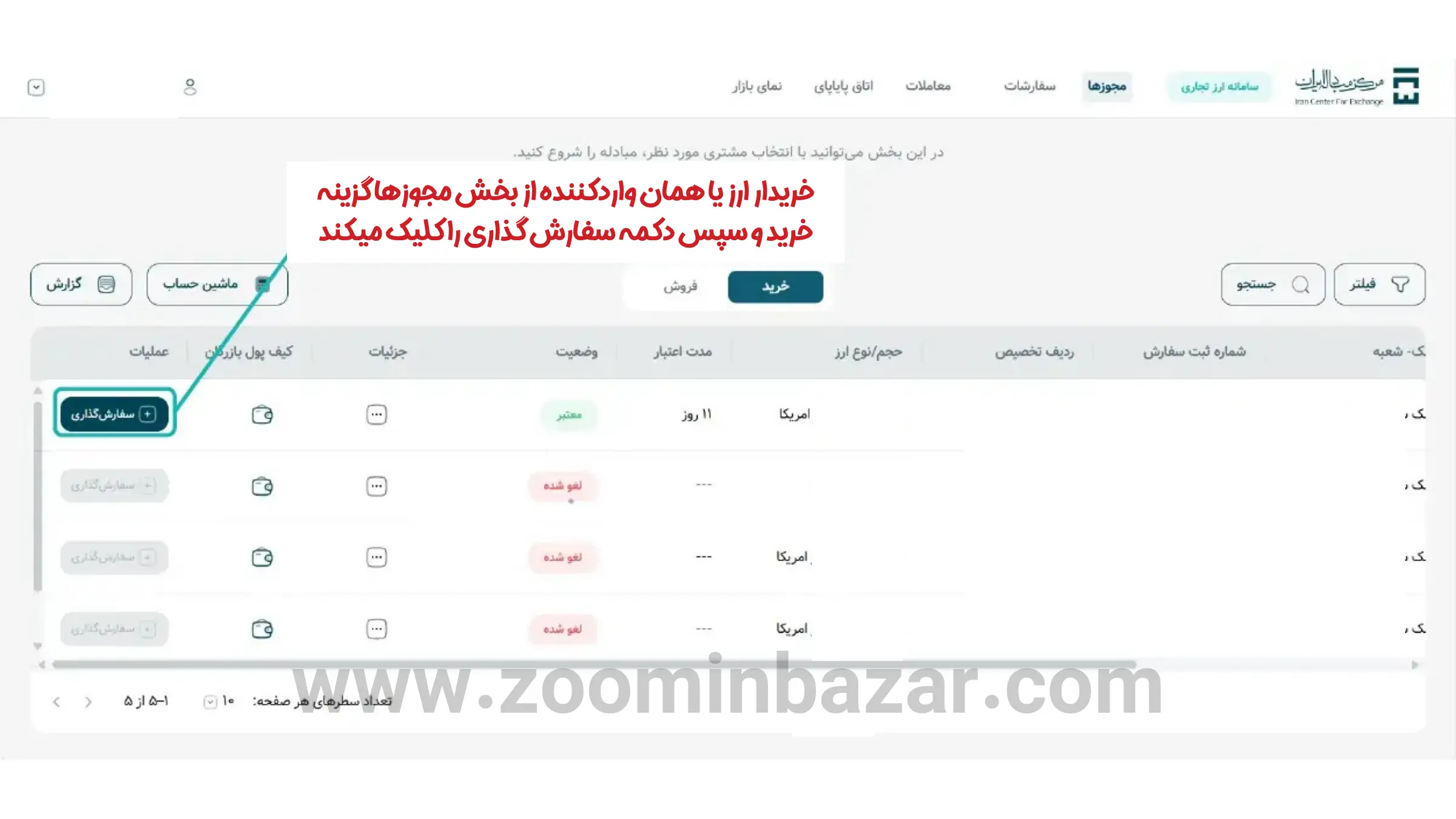 آموزش خرید و فروش ارز در گروه دوم مرکز مبادله ارز و طلا - مرحله دهم: عملیات خرید ارز توسط واردکننده