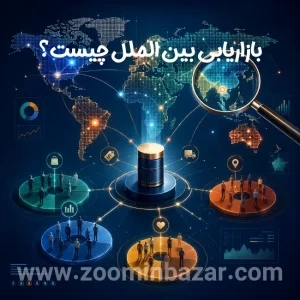 بازاریابی بین الملل چیست؟